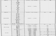 夏商周断代工程得出的三代年表