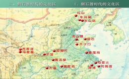 新石器时代各文化分布简图