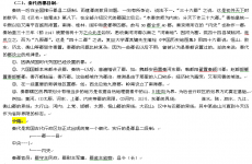 秦之郡县制 秦之郡县制