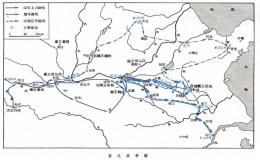 楚汉战争图