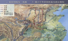 秦朝的交通干线